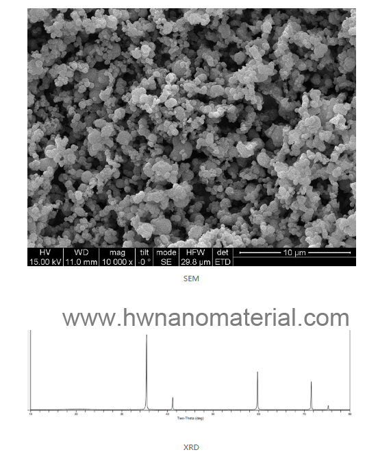 99.99% Beta SiC Nanopowders